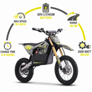 An electric dirt bike centered on a white background with circular feature callouts and icons for battery, speed, range, charging time, and motor power.