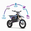 a powerful kids dirt bike with a 60v battery and 200w motor